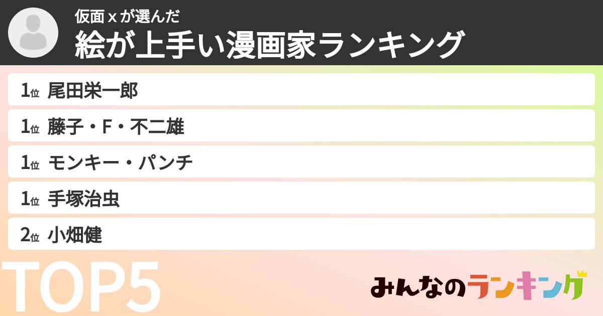 仮面ｘさんの「絵が上手い漫画家ランキング」