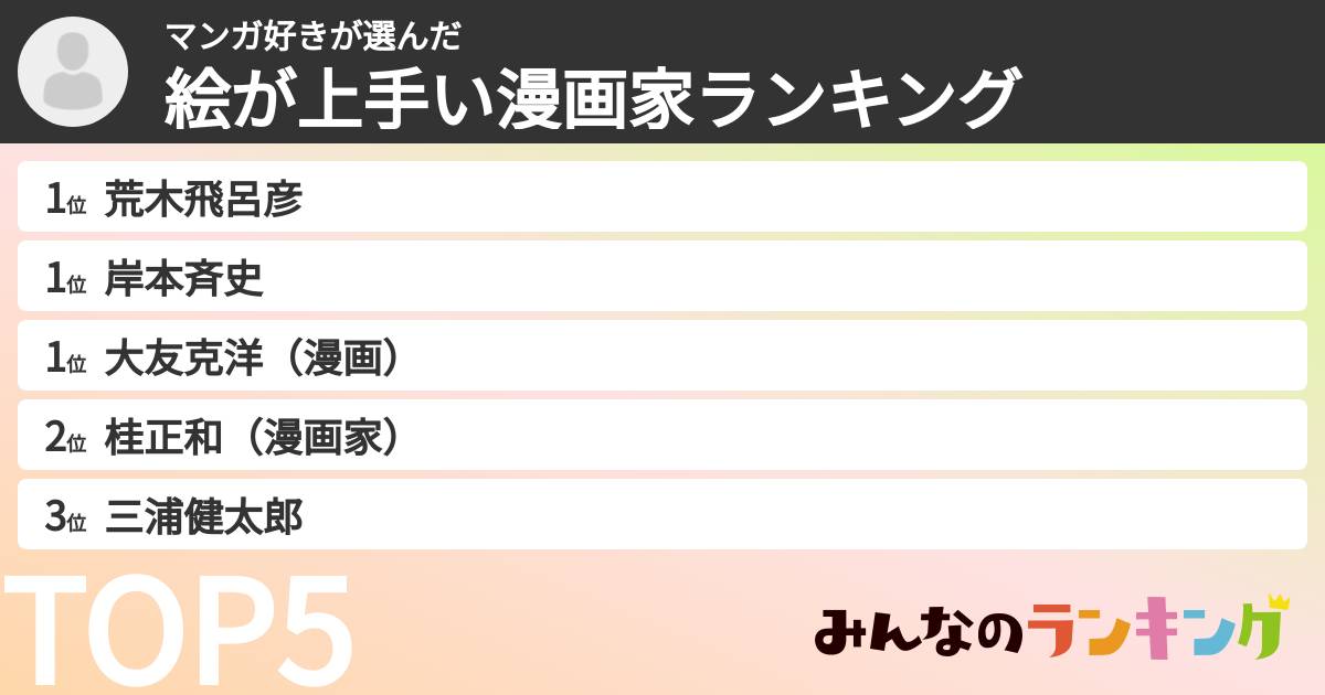マンガ好きさんの「絵が上手い漫画家ランキング」