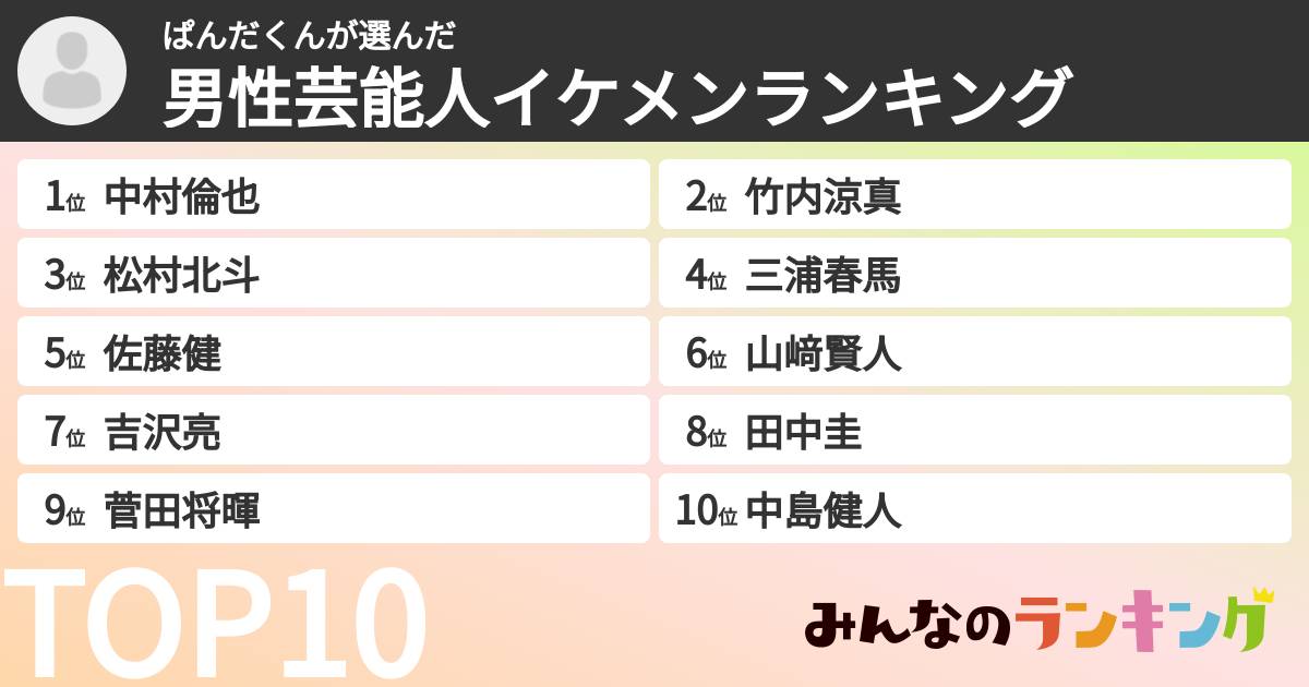 ぱんだくんさんの「男性芸能人イケメンランキング」