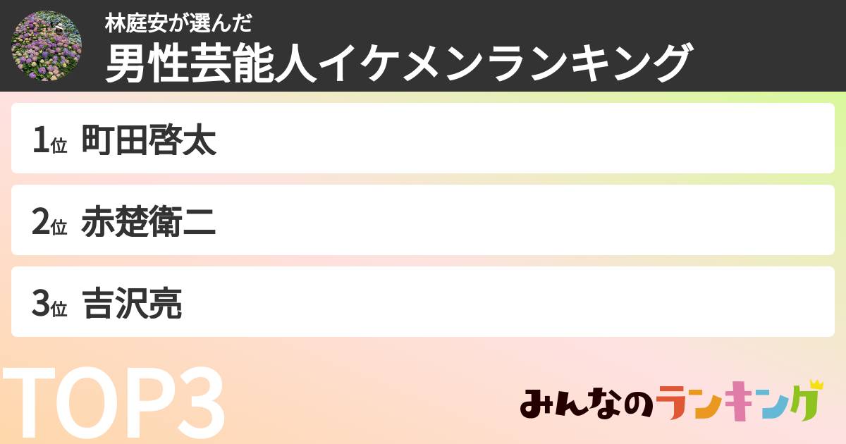 林庭安さんの「男性芸能人イケメンランキング」