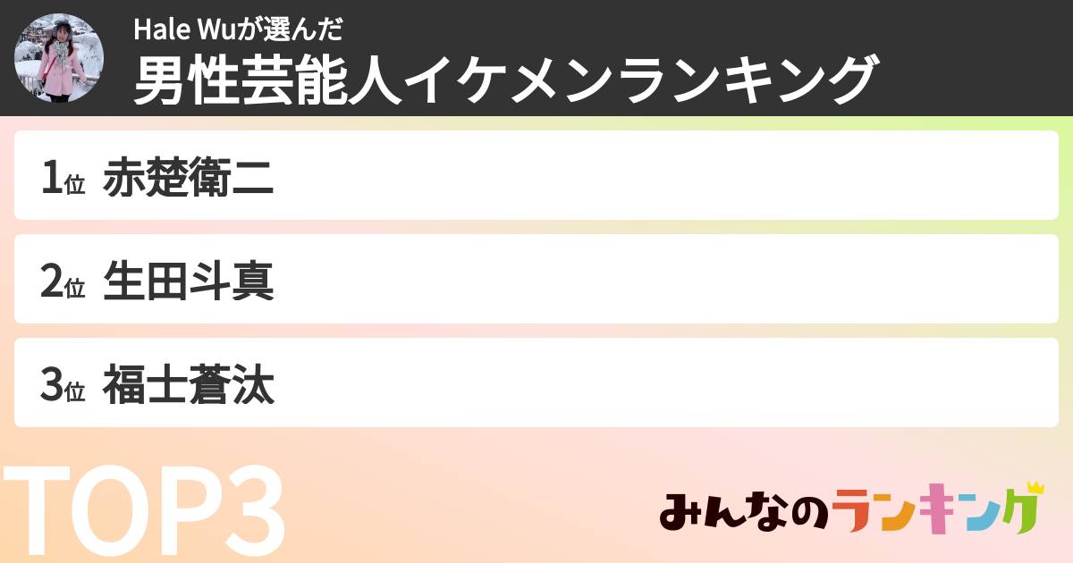 Hale Wuさんの「男性芸能人イケメンランキング」