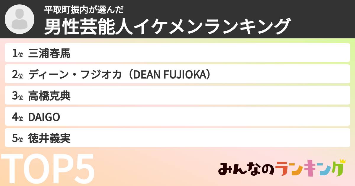 平取町振内さんの「男性芸能人イケメンランキング」