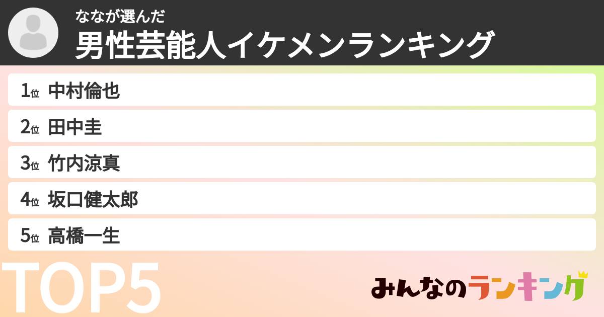ななさんの「男性芸能人イケメンランキング」