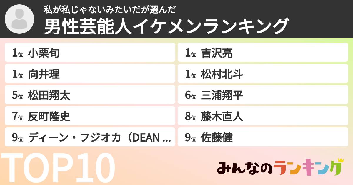 私が私じゃないみたいださんの「男性芸能人イケメンランキング」