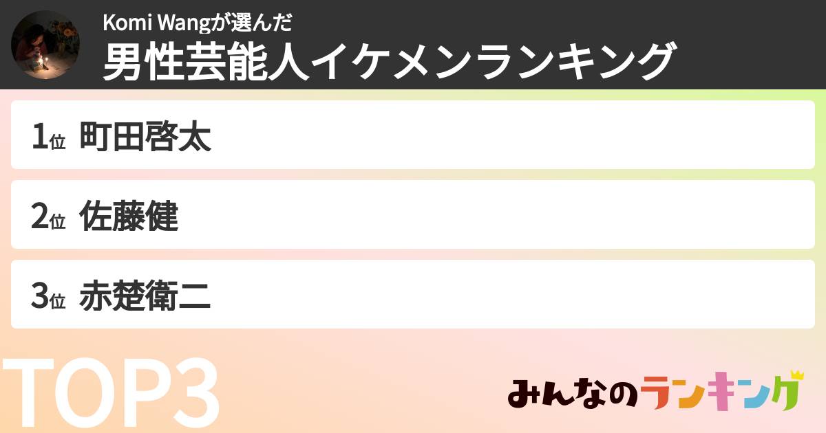Komi Wangさんの「男性芸能人イケメンランキング」