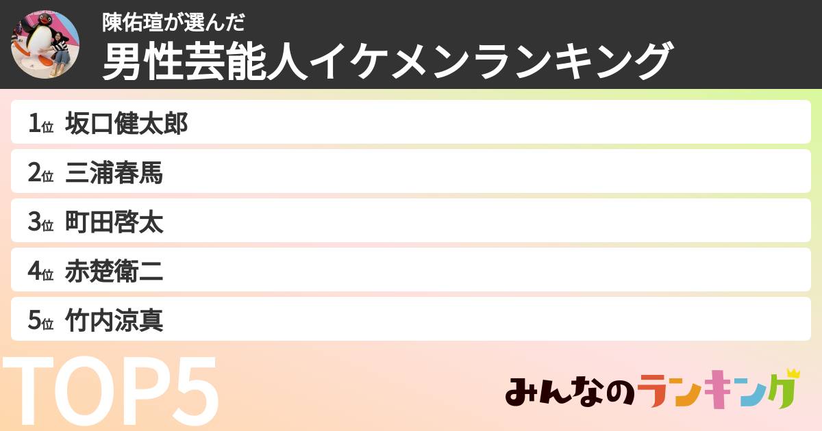 陳佑瑄さんの「男性芸能人イケメンランキング」