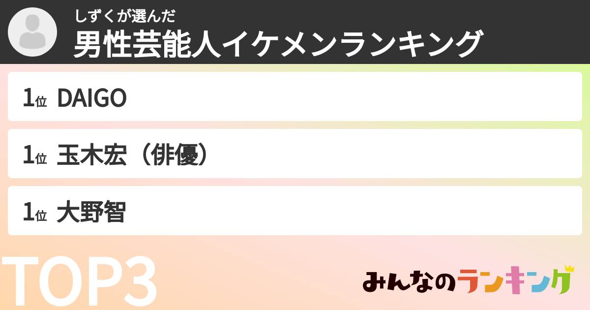 しずくさんの「男性芸能人イケメンランキング」
