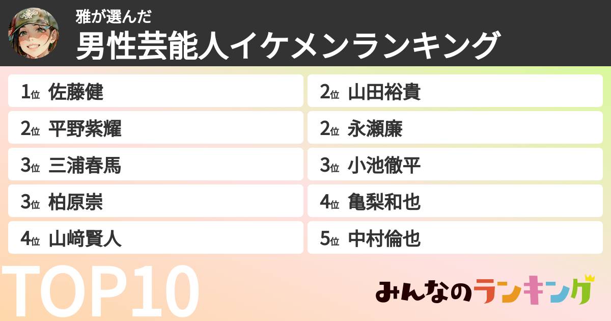 雅さんの「男性芸能人イケメンランキング」