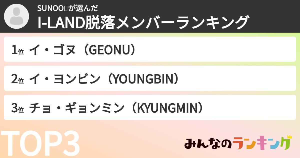 SUNOO💓さんの「I-LAND脱落メンバーランキング」