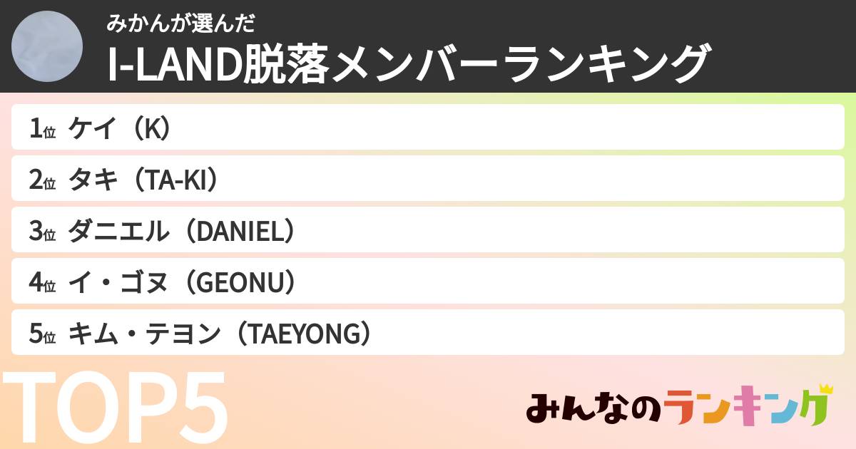 みかんさんの「I-LAND脱落メンバーランキング」