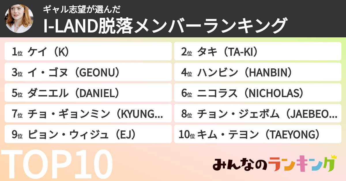 ギャル志望さんの「I-LAND脱落メンバーランキング」