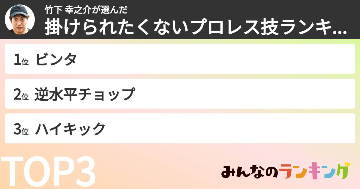 竹下 幸之介さんの「掛けられたくないプロレス技ランキング」