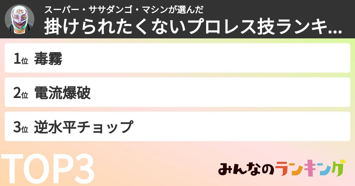 スーパー・ササダンゴ・マシンさんの「掛けられたくないプロレス技ランキング」