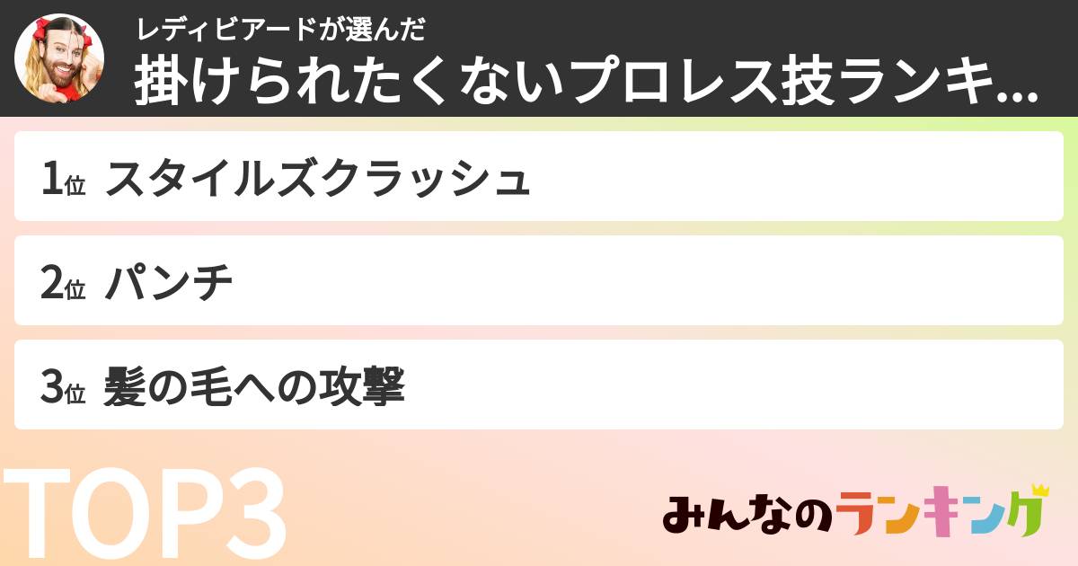 レディビアードさんの「掛けられたくないプロレス技ランキング」