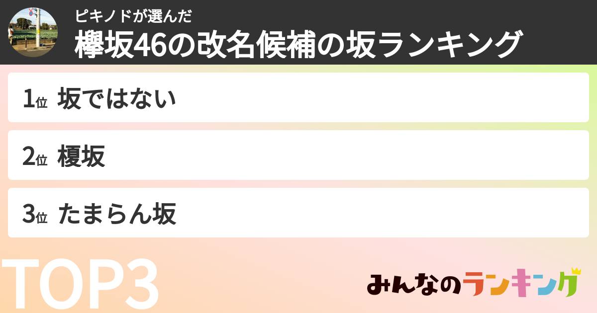 ピキノドさんの「欅坂46の改名候補の坂ランキング」
