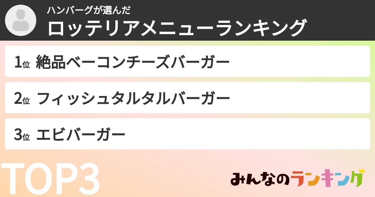 ハンバーグさんの「ロッテリアメニューランキング」