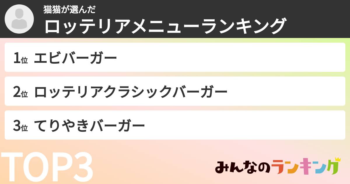猫猫さんの「ロッテリアメニューランキング」