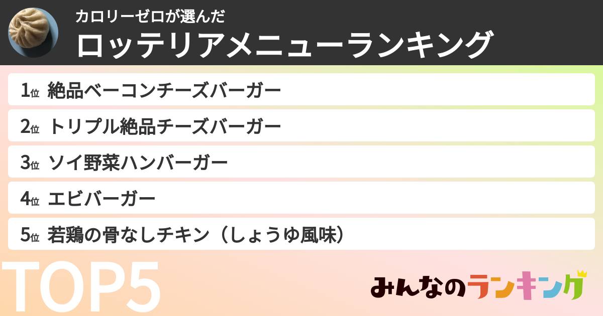 カロリーゼロさんの「ロッテリアメニューランキング」