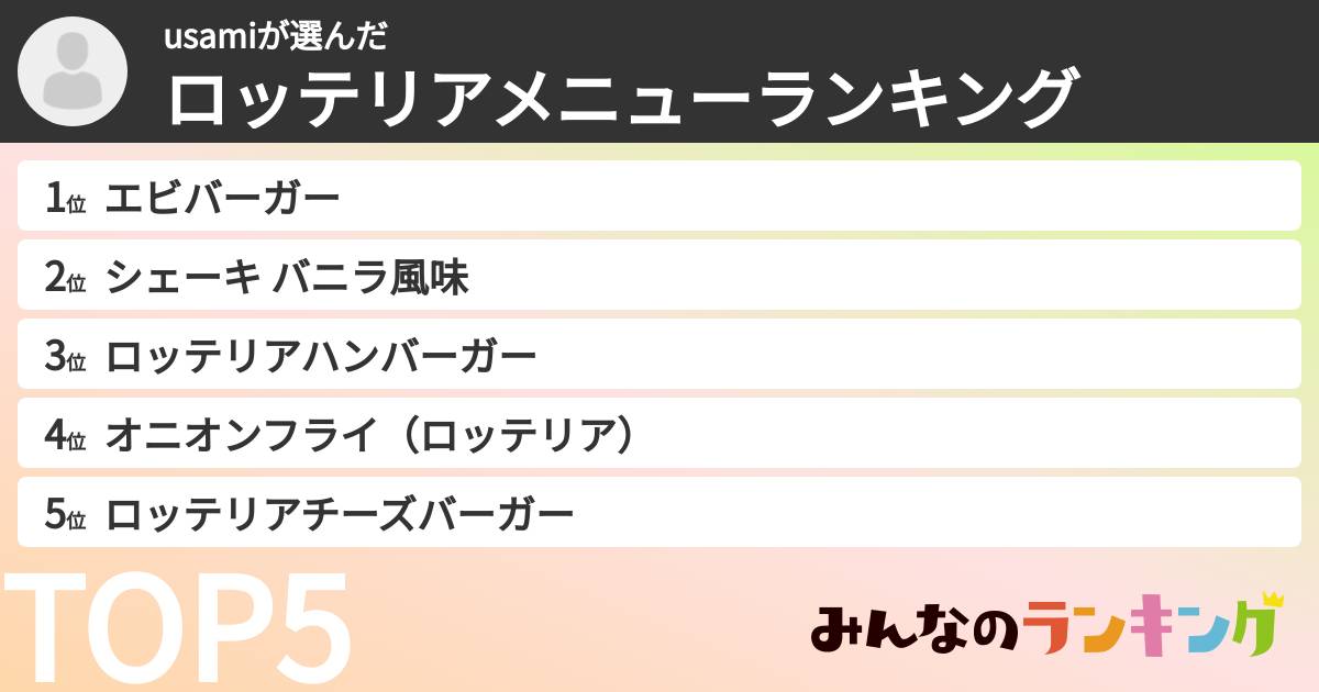 usamiさんの「ロッテリアメニューランキング」