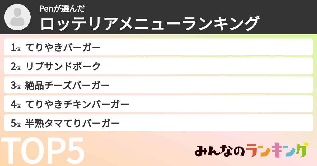 Penさんの「ロッテリアメニューランキング」