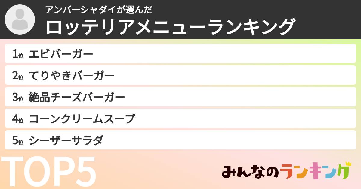 アンバーシャダイさんの「ロッテリアメニューランキング」