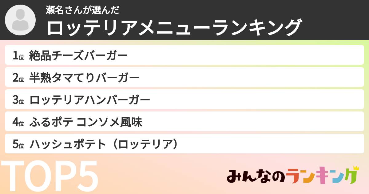 瀬名さんさんの「ロッテリアメニューランキング」