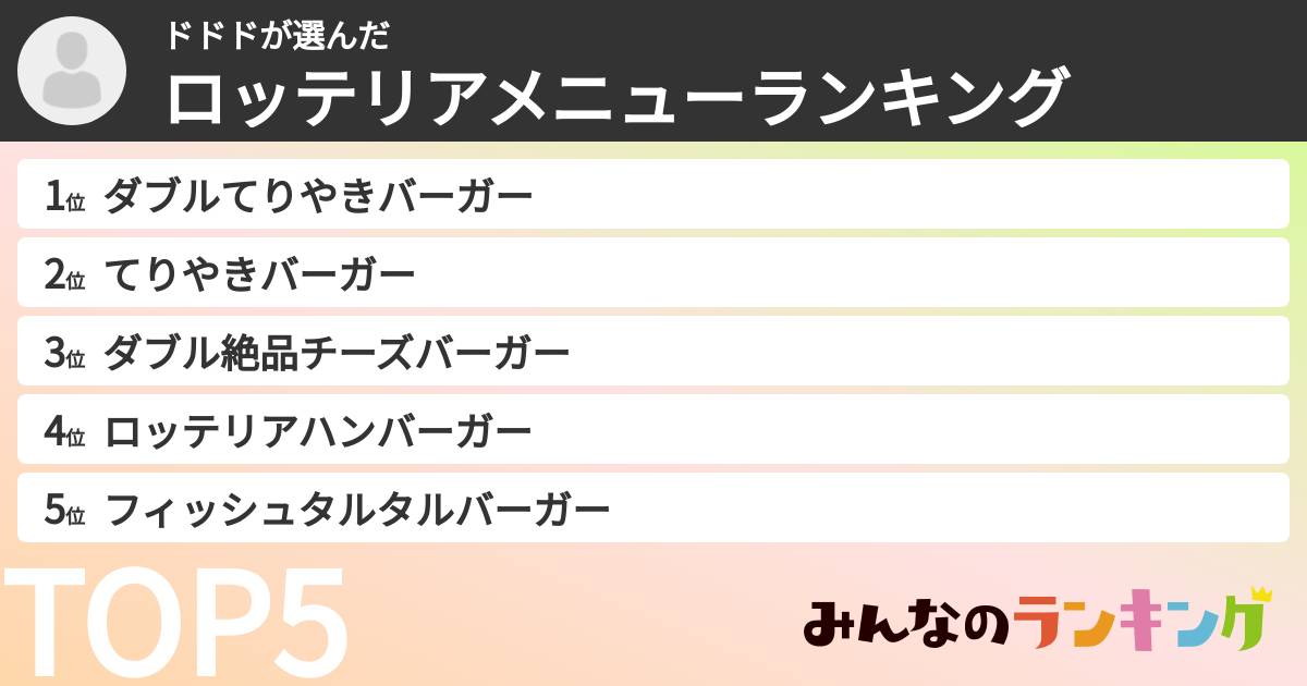 ドドドさんの「ロッテリアメニューランキング」