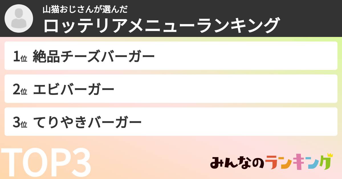 山猫おじさんさんの「ロッテリアメニューランキング」