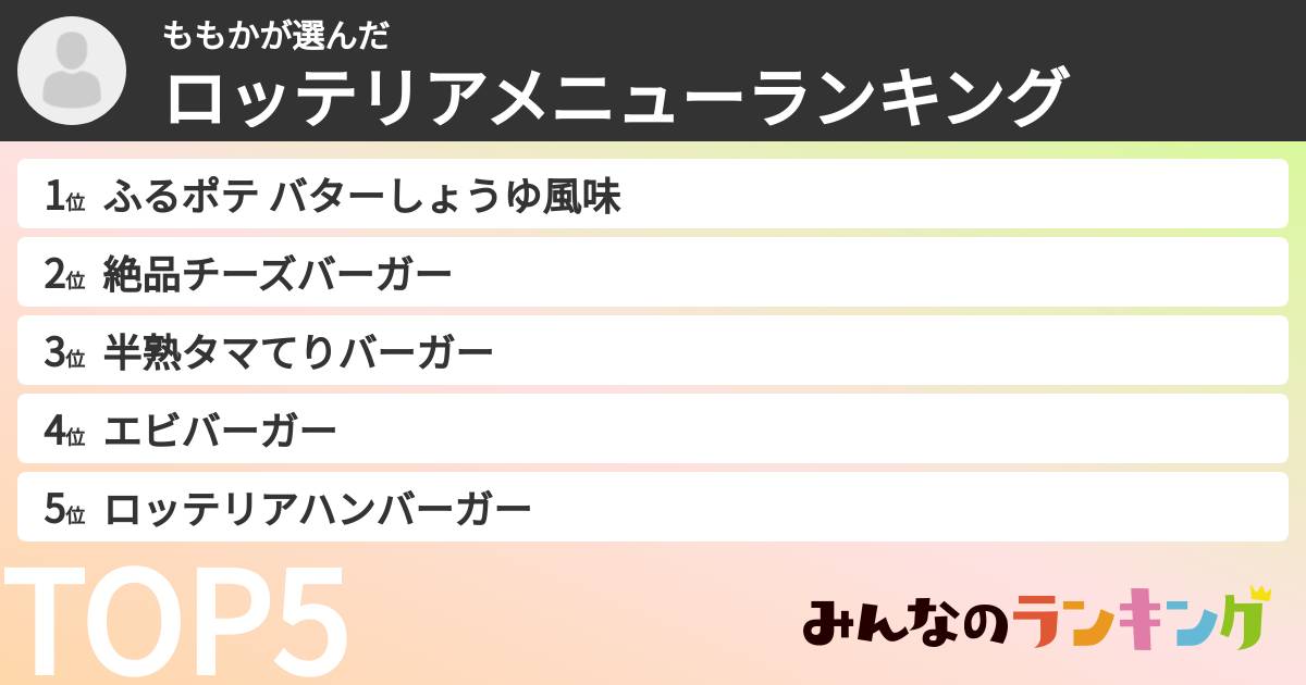 ももかさんの「ロッテリアメニューランキング」