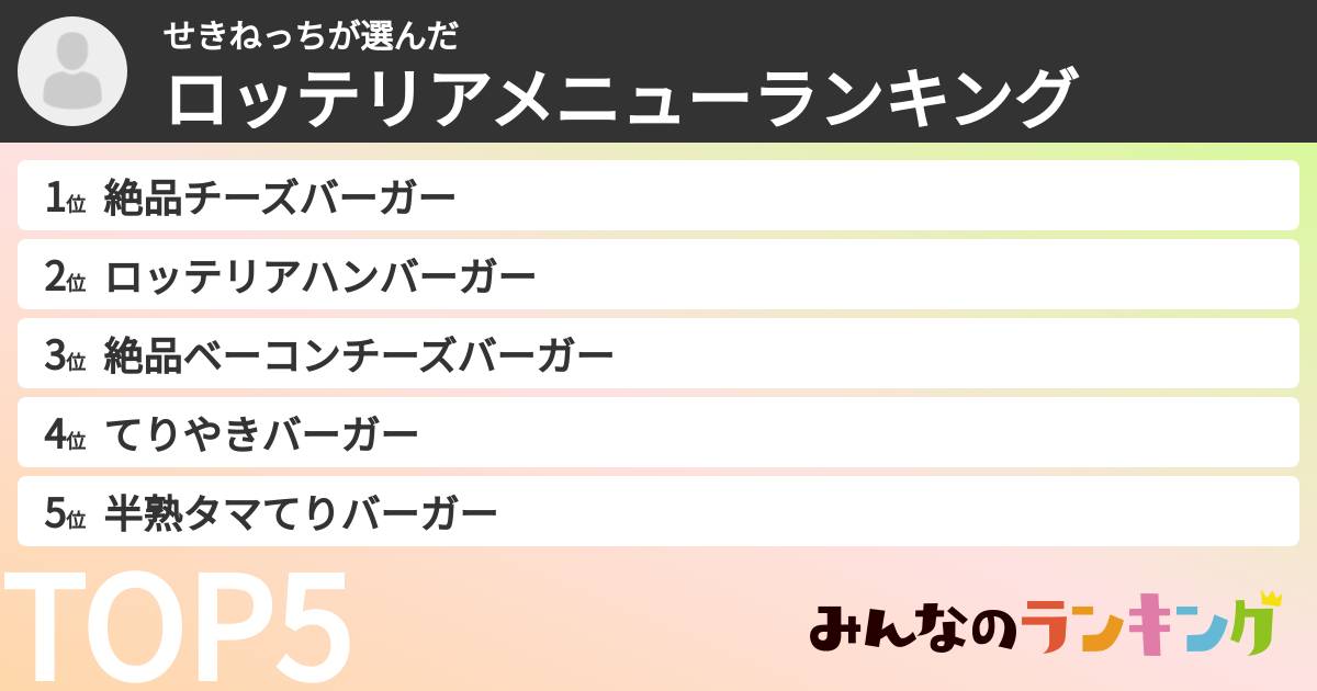 せきねっちさんの「ロッテリアメニューランキング」
