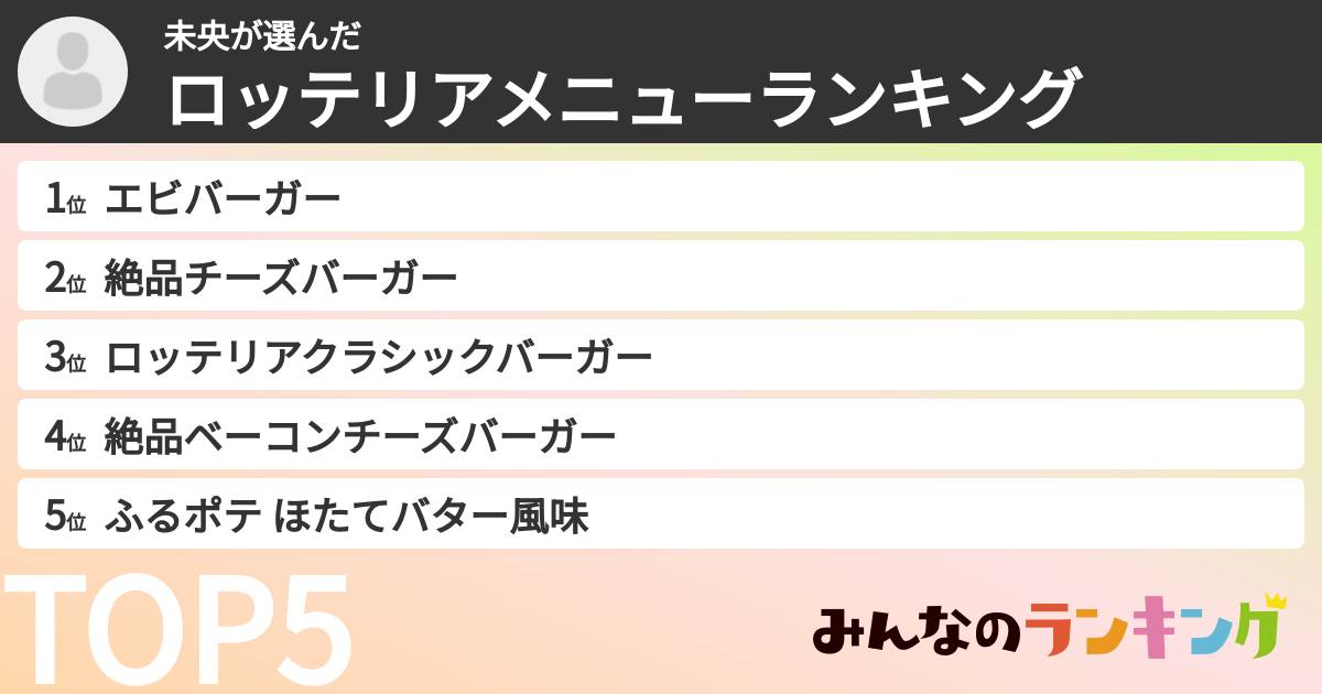 未央さんの「ロッテリアメニューランキング」