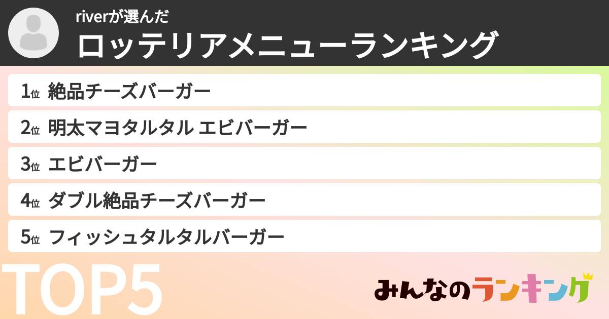 riverさんの「ロッテリアメニューランキング」