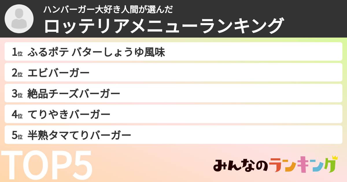 ハンバーガー大好き人間さんの「ロッテリアメニューランキング」