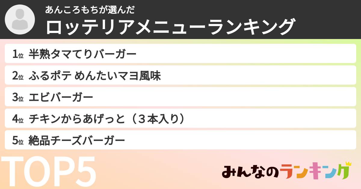 あんころもちさんの「ロッテリアメニューランキング」
