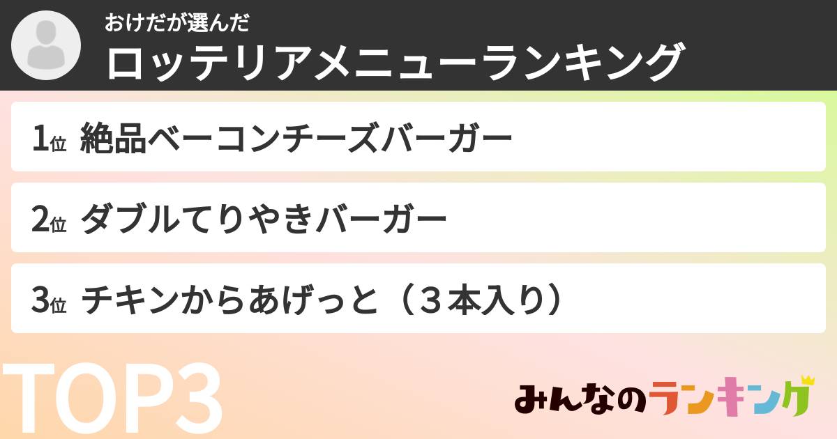 おけださんの「ロッテリアメニューランキング」