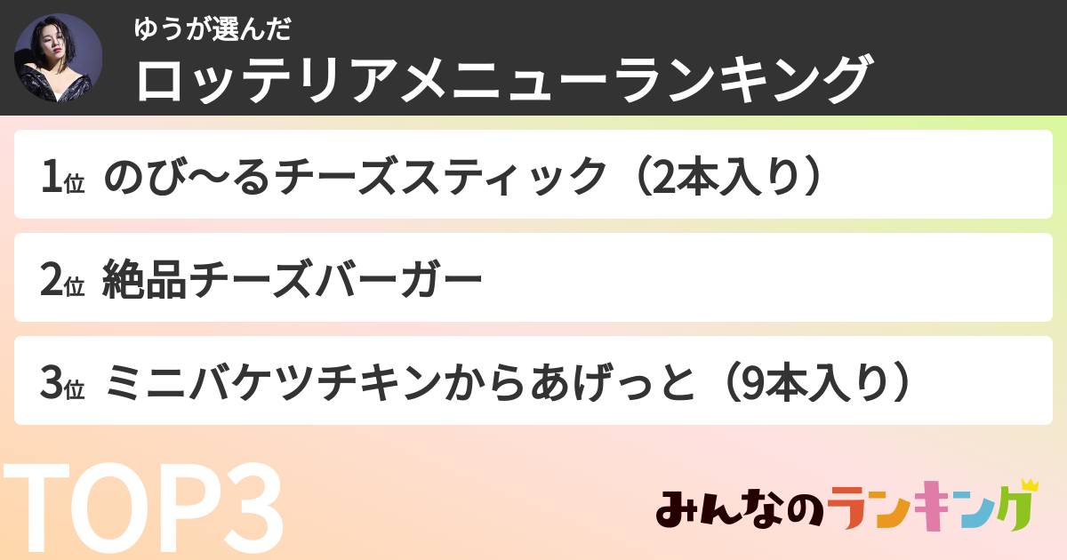 ゆうさんの「ロッテリアメニューランキング」