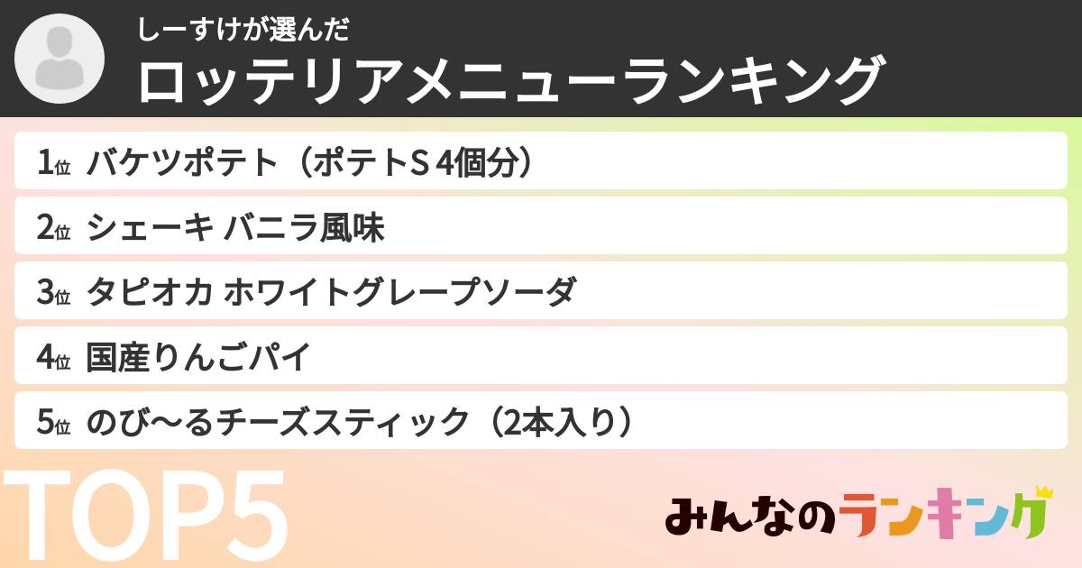 しーすけさんの「ロッテリアメニューランキング」