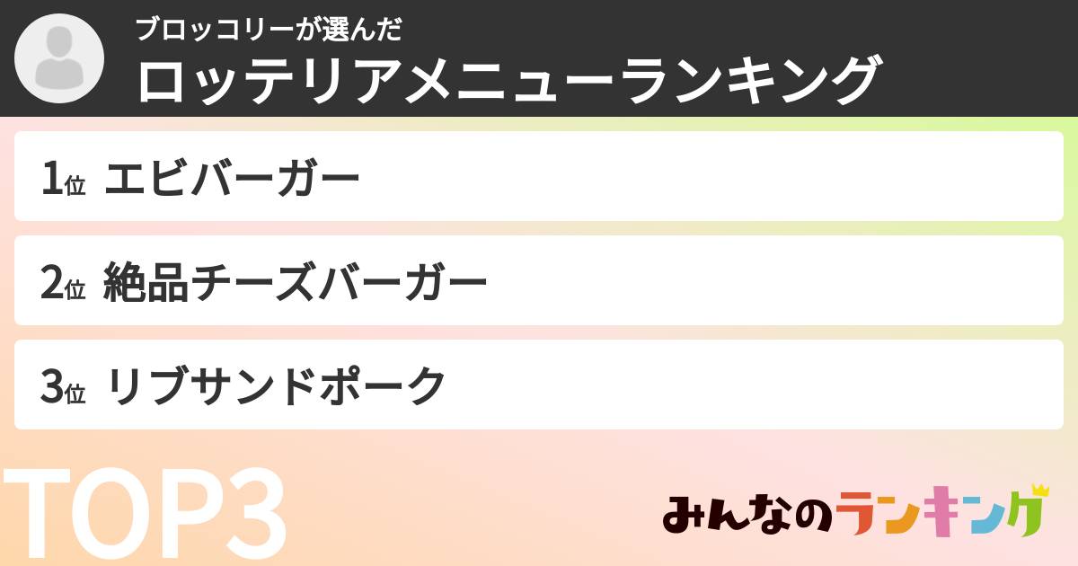 ブロッコリーさんの「ロッテリアメニューランキング」
