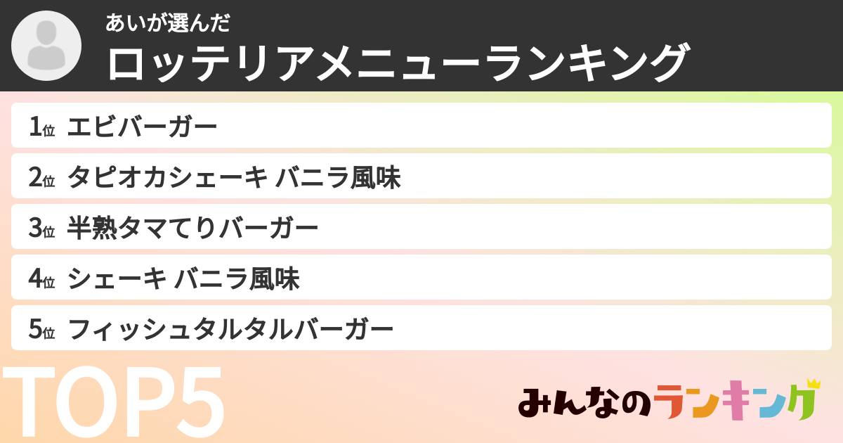 あいさんの「ロッテリアメニューランキング」