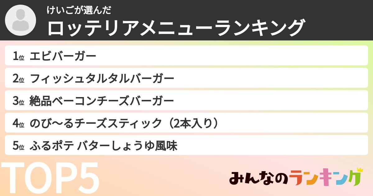 けいごさんの「ロッテリアメニューランキング」