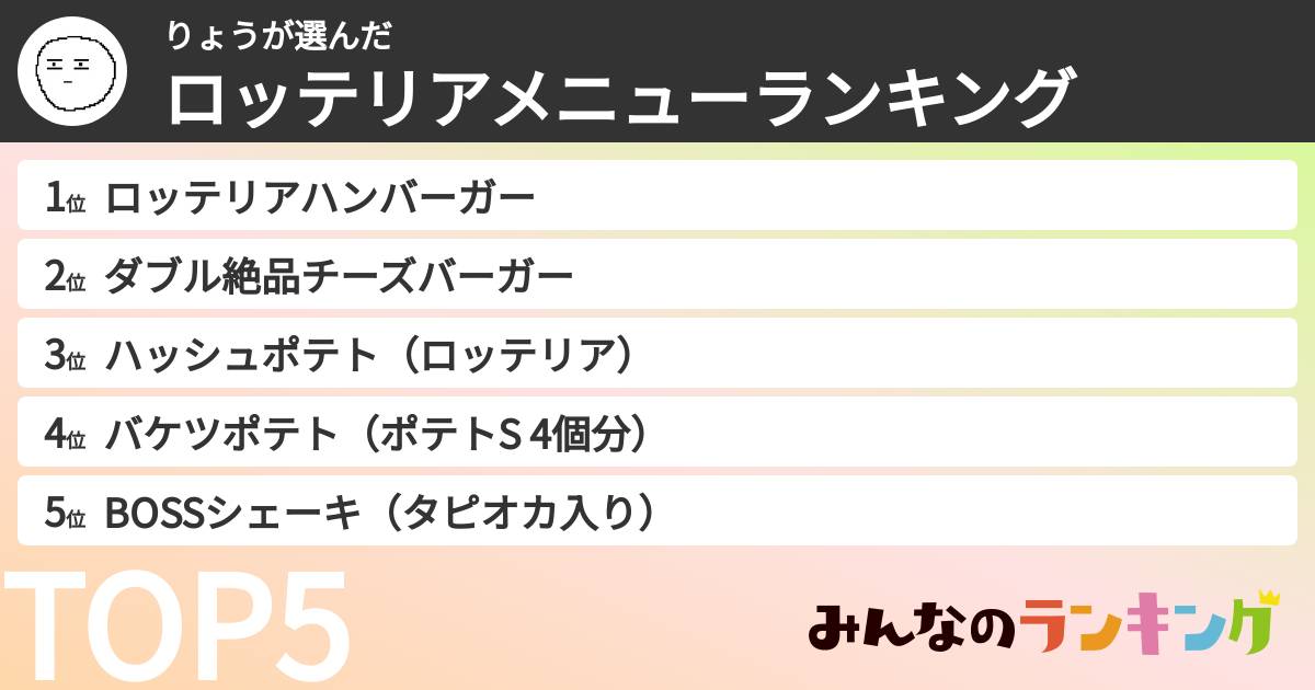 りょうさんの「ロッテリアメニューランキング」