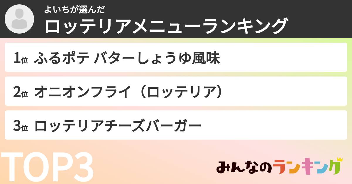 よいちさんの「ロッテリアメニューランキング」