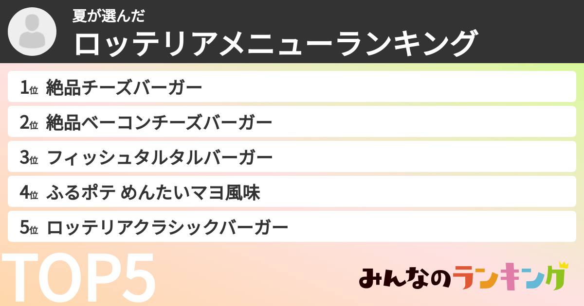 夏さんの「ロッテリアメニューランキング」