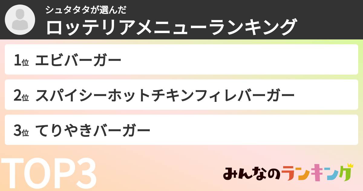 シュタタタさんの「ロッテリアメニューランキング」