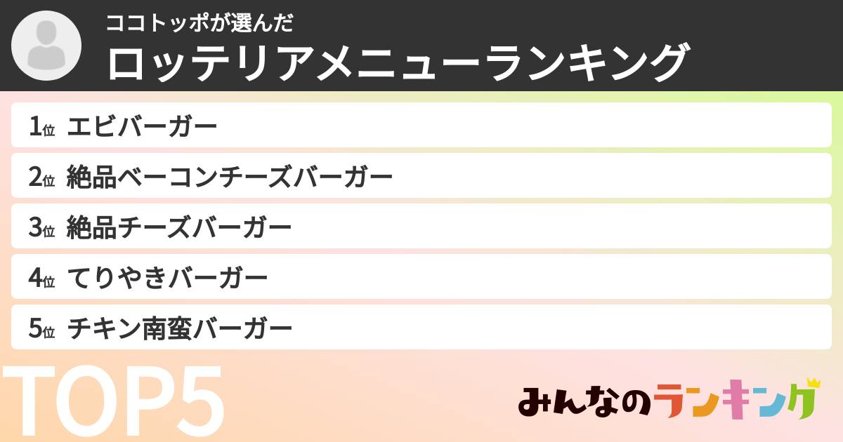 ココトッポさんの「ロッテリアメニューランキング」