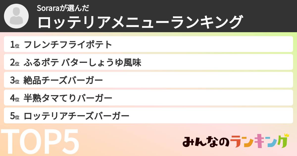 Soraraさんの「ロッテリアメニューランキング」