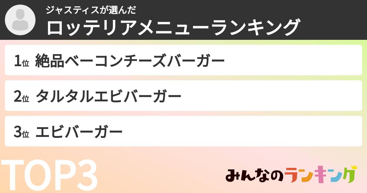 ジャスティスさんの「ロッテリアメニューランキング」