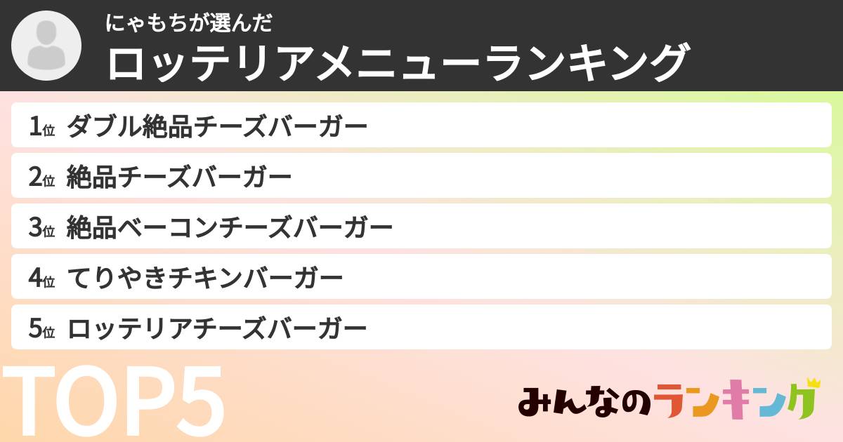 にゃもちさんの「ロッテリアメニューランキング」