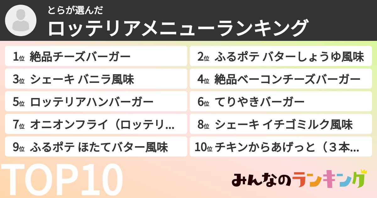 とらさんの「ロッテリアメニューランキング」