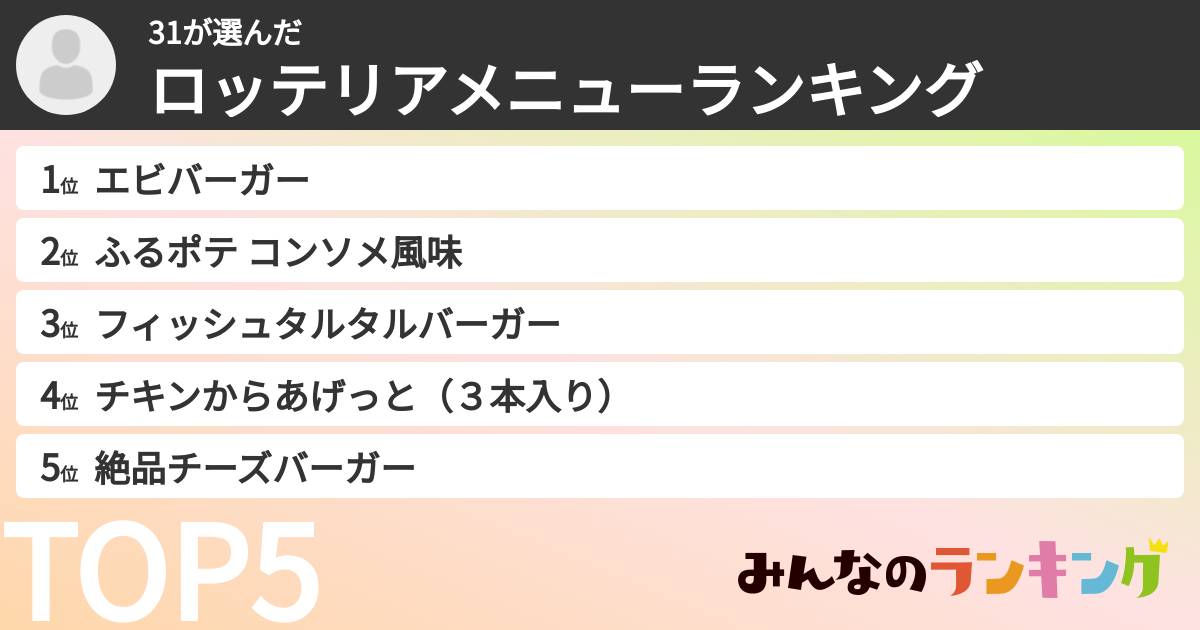 31さんの「ロッテリアメニューランキング」